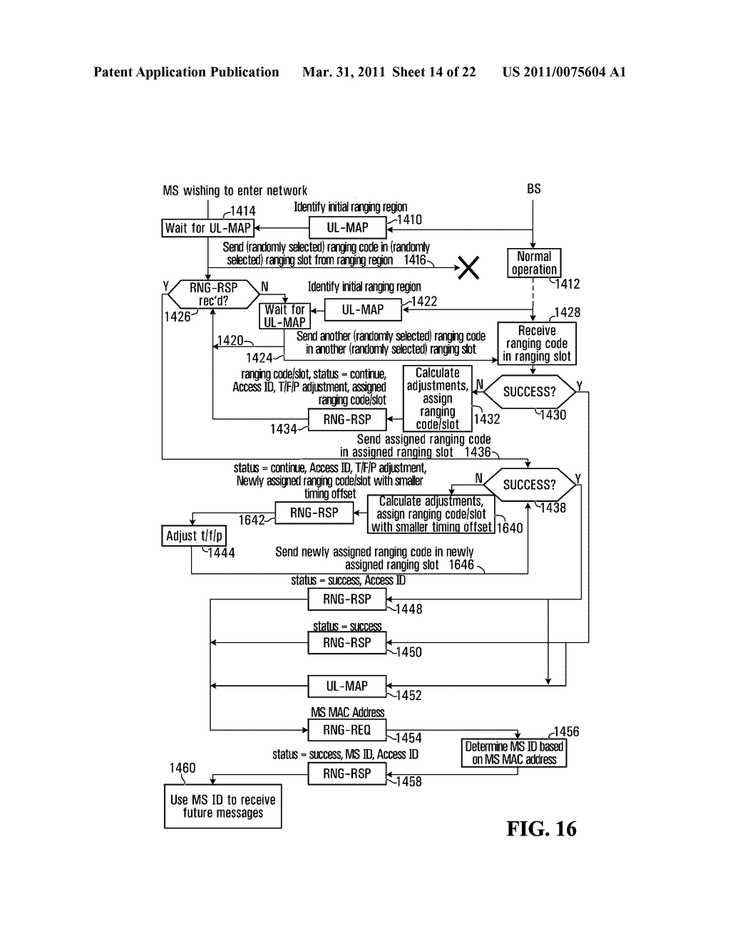 MEDIUM ACCESS CONTROL FOR WIRELESS SYSTEMS - diagram, schematic, and image 15