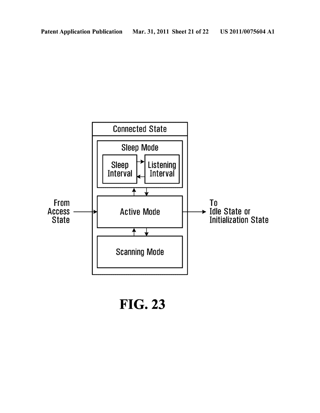 MEDIUM ACCESS CONTROL FOR WIRELESS SYSTEMS - diagram, schematic, and image 22