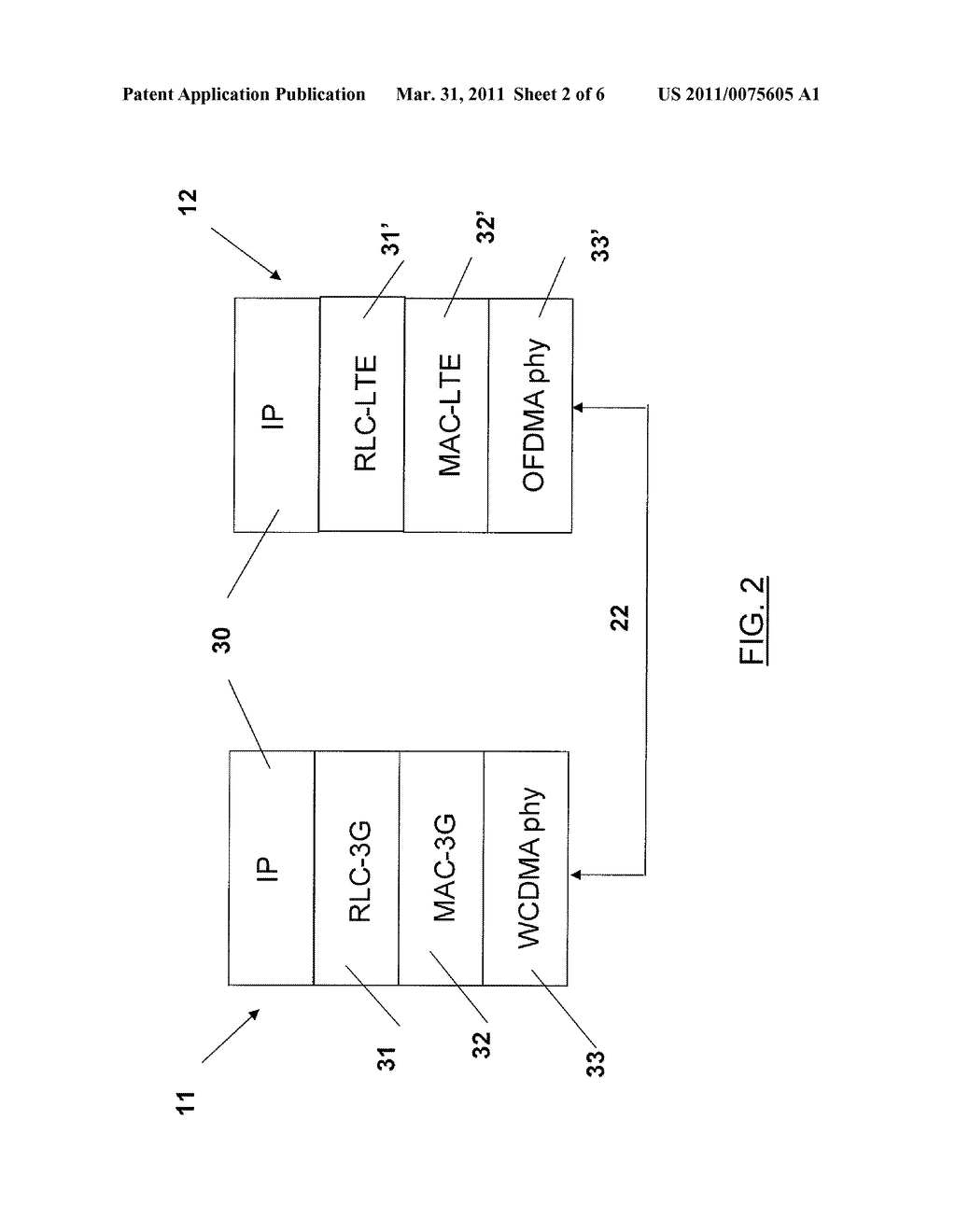 Transmitting Data Packets In Multi-Rat Networks - diagram, schematic, and image 03