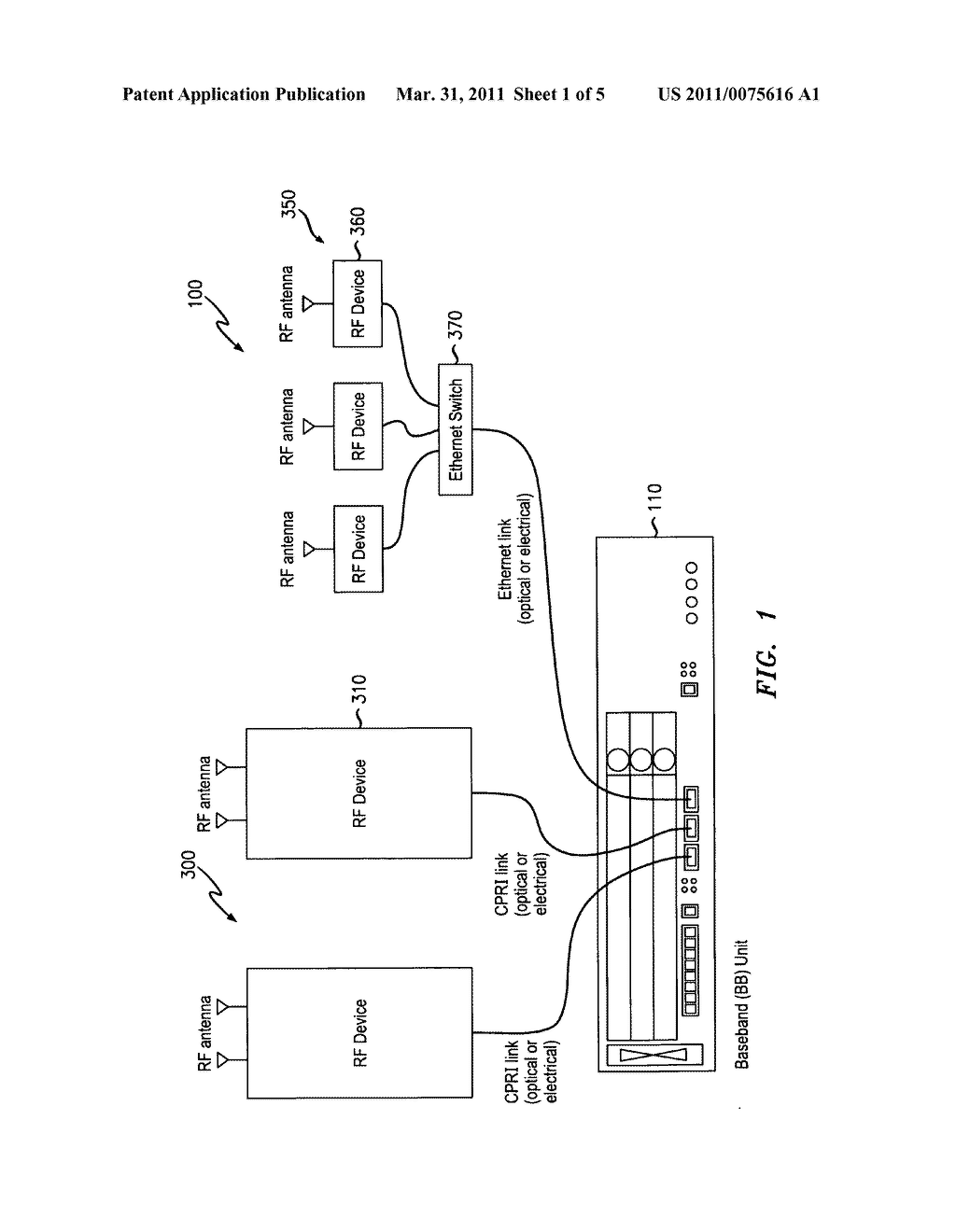 Baseband unit interfacing between baseband section and radio frequency section and method thereof - diagram, schematic, and image 02