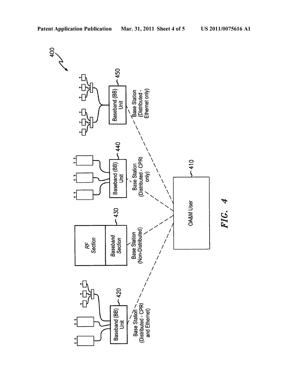 Baseband unit interfacing between baseband section and radio frequency section and method thereof - diagram, schematic, and image 05