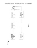 WIRELESS SCHEDULING SYSTEMS AND METHODS diagram and image