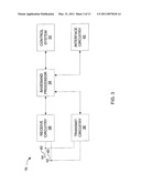 WIRELESS SCHEDULING SYSTEMS AND METHODS diagram and image