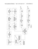 WIRELESS SCHEDULING SYSTEMS AND METHODS diagram and image