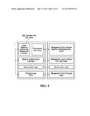 WIRELESS SCHEDULING SYSTEMS AND METHODS diagram and image