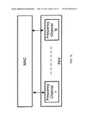 WIRELESS SCHEDULING SYSTEMS AND METHODS diagram and image