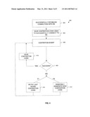 UPLINK CONTENTION BASED ACCESS WITH QUICK ACCESS CHANNEL diagram and image