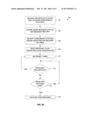 UPLINK CONTENTION BASED ACCESS WITH QUICK ACCESS CHANNEL diagram and image