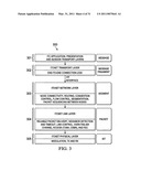 Systems and methods for interoperability positive train control diagram and image