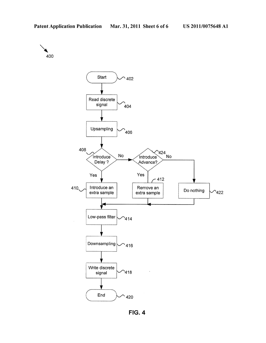 METHOD AND SYSTEM FOR WCDMA/HSDOA TIMING ADJUSTMENT - diagram, schematic, and image 07