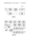 SYSTEMS AND METHODS FOR SC-FDMA TRANSMISSION DIVERSITY diagram and image