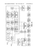 SYSTEMS AND METHODS FOR SC-FDMA TRANSMISSION DIVERSITY diagram and image