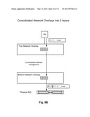 Private Allocated Networks Over Shared Communications Infrastructure diagram and image