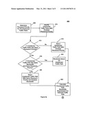 SYTEMS AND METHODS FOR MULTI-LAYER INTERWORKING diagram and image