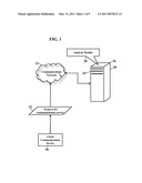 Methods, Systems, and Products for Providing Communications Services diagram and image