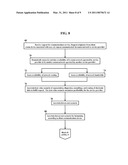 Methods, Systems, and Products for Providing Communications Services diagram and image