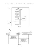 Methods and Apparatus for Distribution of IP Layer Routing Information in Peer-to-Peer Overlay Networks diagram and image