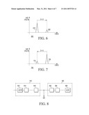 Radio Receiver Having a Multipath Equalizer diagram and image