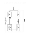 ENCODING PARAMETERS WITH UNIT SUM diagram and image