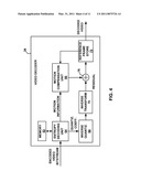 ENCODING PARAMETERS WITH UNIT SUM diagram and image