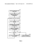 ENCODING PARAMETERS WITH UNIT SUM diagram and image