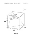 ENCODING PARAMETERS WITH UNIT SUM diagram and image