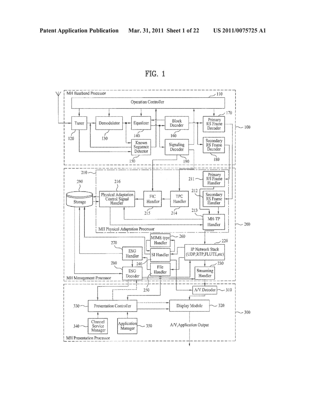 DIGITAL BROADCASTING SYSTEM AND METHOD OF PROCESSING DATA IN DIGITAL BROADCASTING SYSTEM - diagram, schematic, and image 02