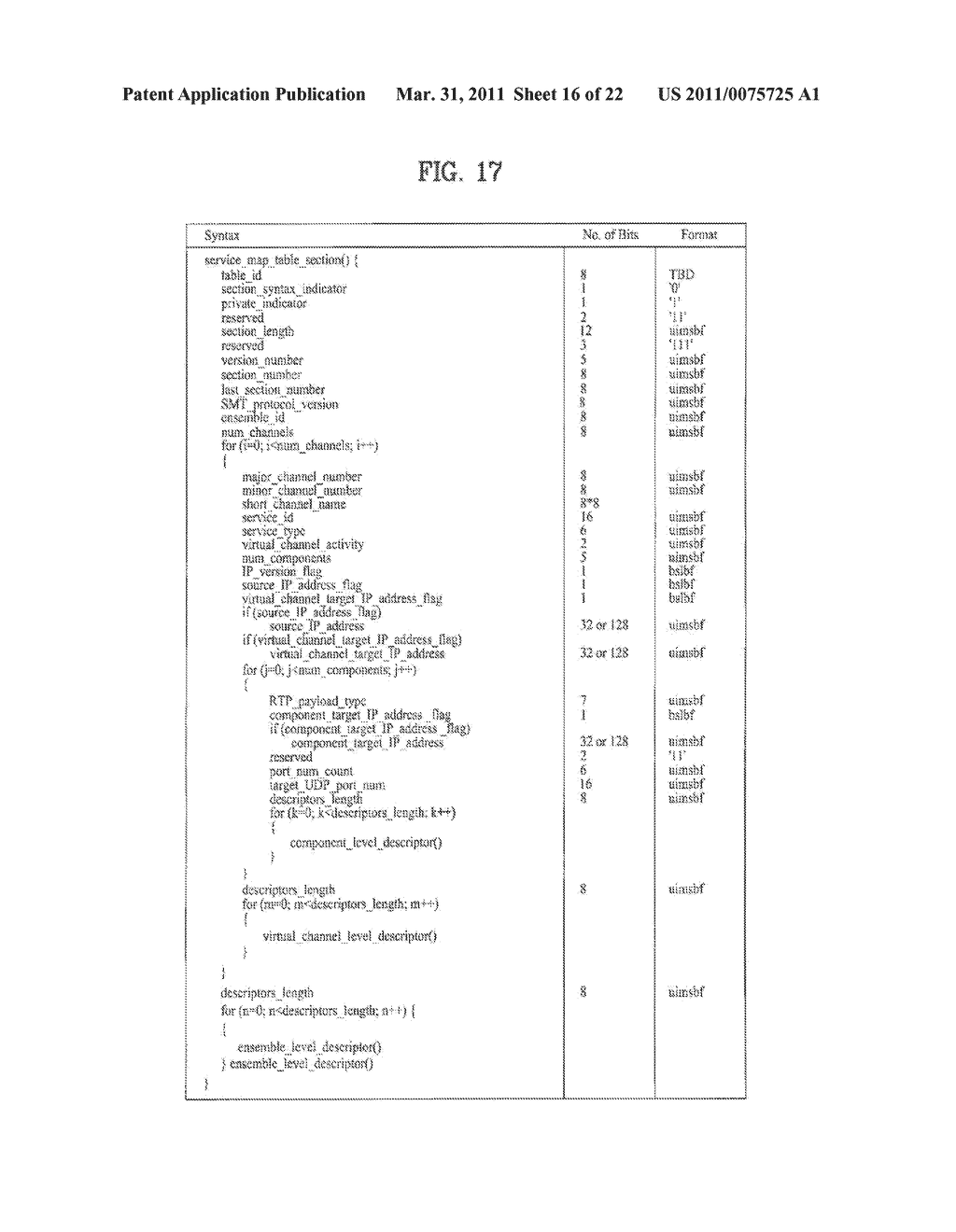 DIGITAL BROADCASTING SYSTEM AND METHOD OF PROCESSING DATA IN DIGITAL BROADCASTING SYSTEM - diagram, schematic, and image 17