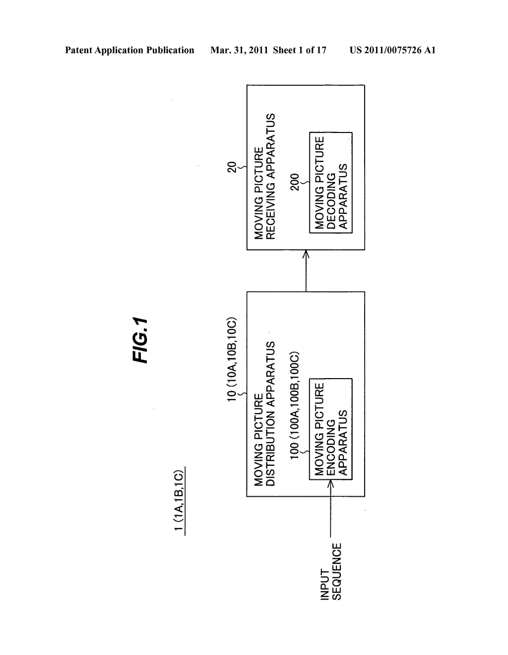 Moving picture encoding apparatus and distribution system - diagram, schematic, and image 02