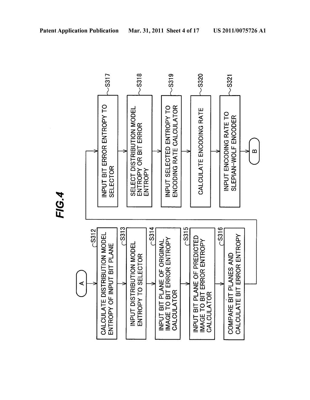 Moving picture encoding apparatus and distribution system - diagram, schematic, and image 05