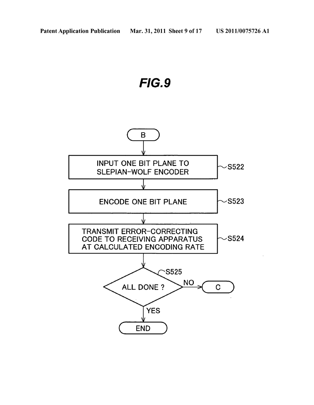 Moving picture encoding apparatus and distribution system - diagram, schematic, and image 10