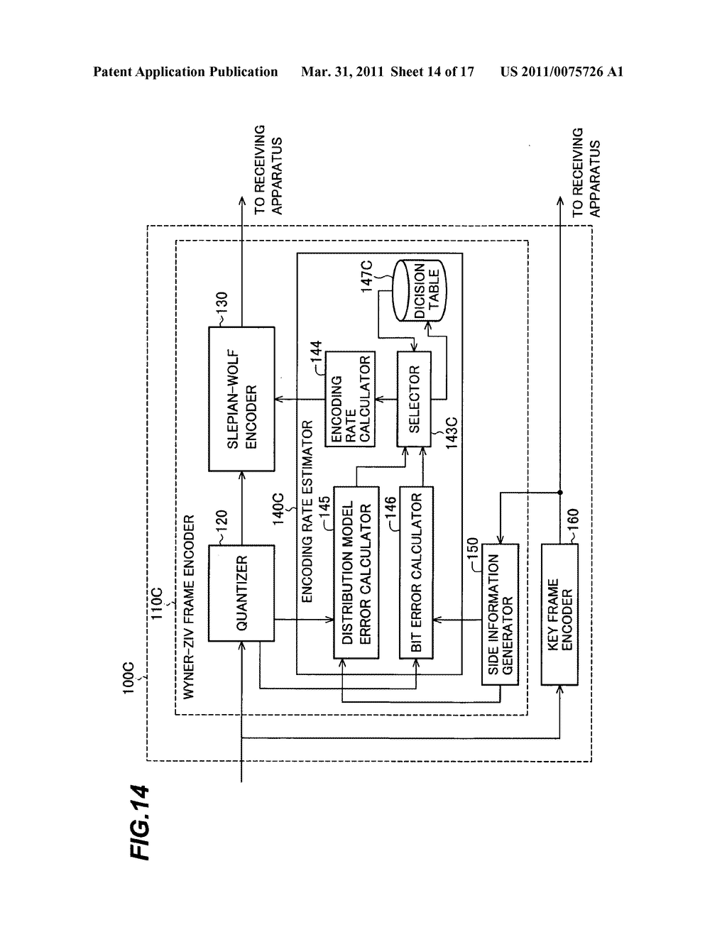 Moving picture encoding apparatus and distribution system - diagram, schematic, and image 15
