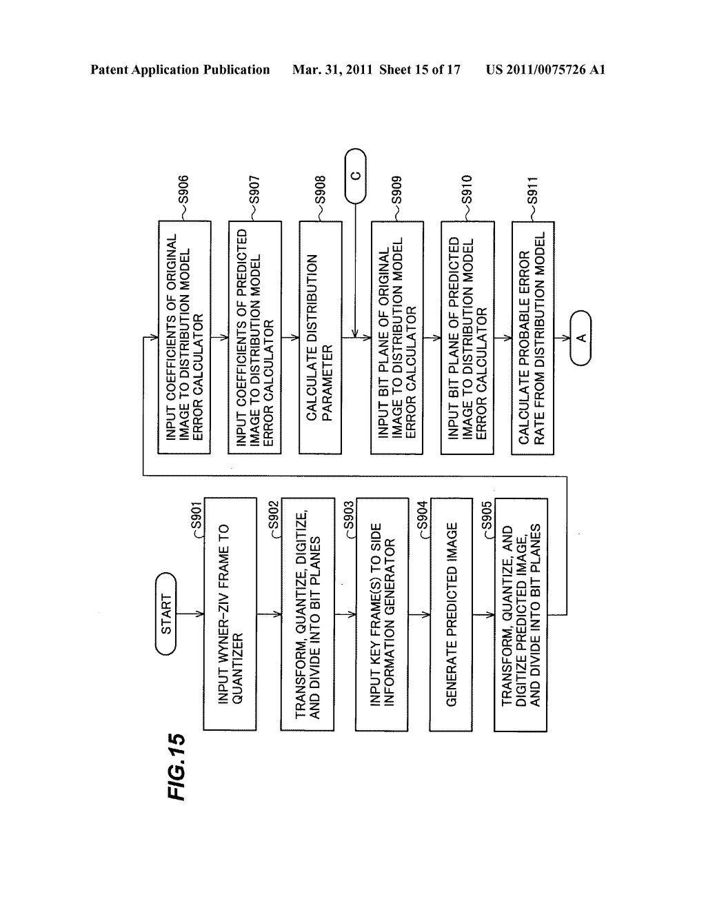 Moving picture encoding apparatus and distribution system - diagram, schematic, and image 16