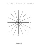 Advanced Video Coding Intra Prediction Scheme diagram and image