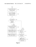 Advanced Video Coding Intra Prediction Scheme diagram and image