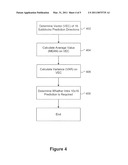 Advanced Video Coding Intra Prediction Scheme diagram and image