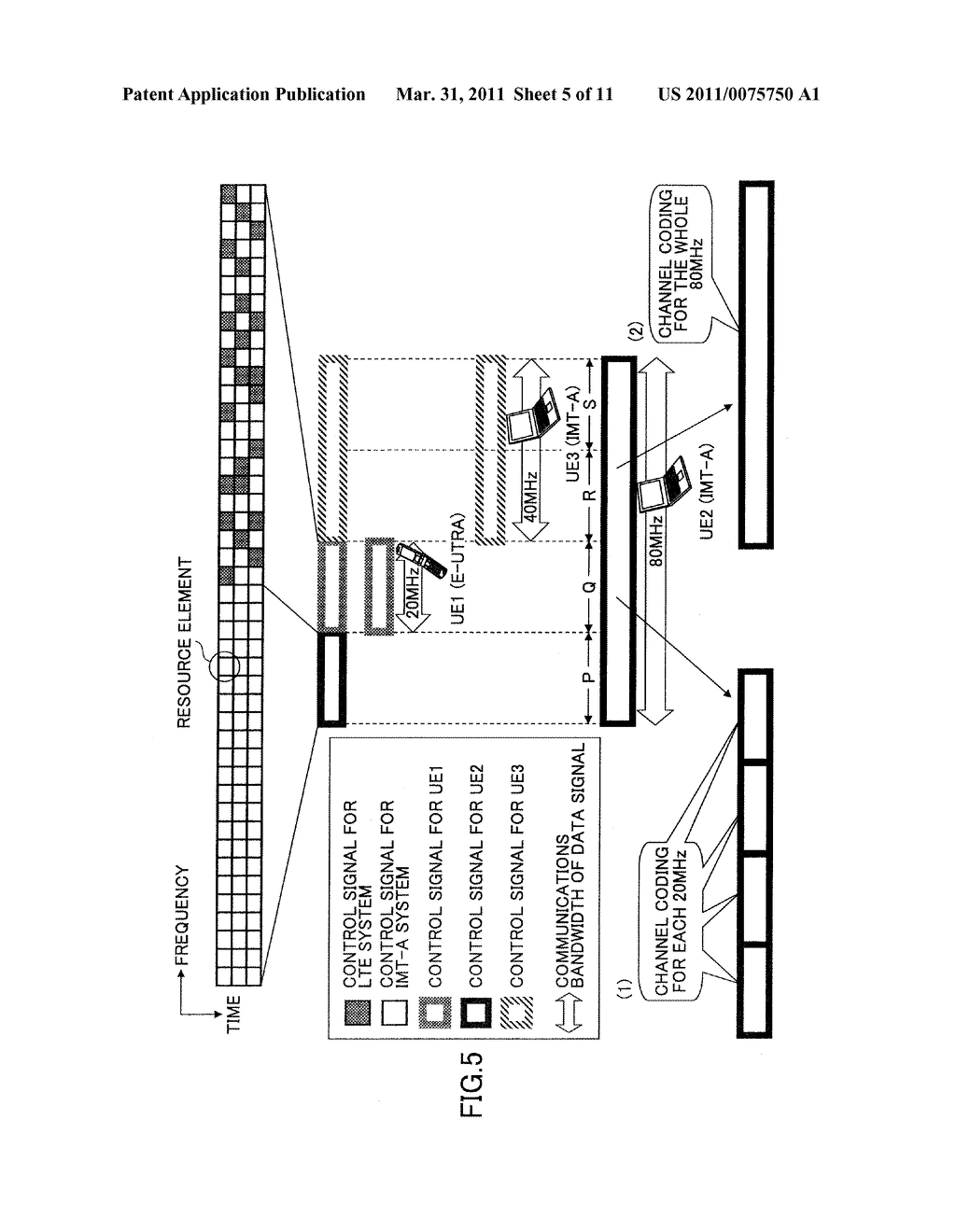 BASE STATION APPARATUS, USER APPARATUS, AND METHOD USED IN MOBILE COMMUNICATION SYSTEM - diagram, schematic, and image 06