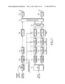 TRANSMISSION/RECEPTION APPARATUS AND METHOD FOR IMPROVING THROUGHPUT IN A MULTI-INPUT MULTI-OUTPUT COMMUNICATION SYSTEM diagram and image