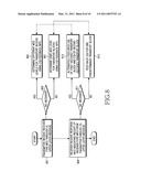 TRANSMISSION/RECEPTION APPARATUS AND METHOD FOR IMPROVING THROUGHPUT IN A MULTI-INPUT MULTI-OUTPUT COMMUNICATION SYSTEM diagram and image