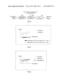 RADIO COMMUNICATION DEVICE AND RADIO COMMUNICATION METHOD diagram and image