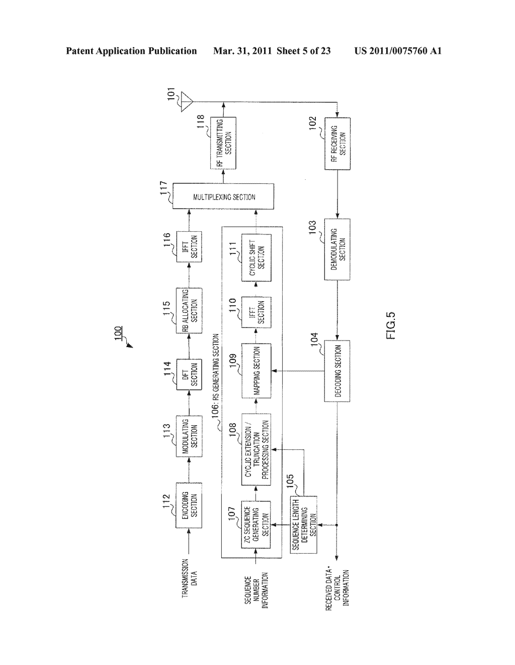 RADIO TRANSMISSION DEVICE AND RADIO COMMUNICATION METHOD - diagram, schematic, and image 06