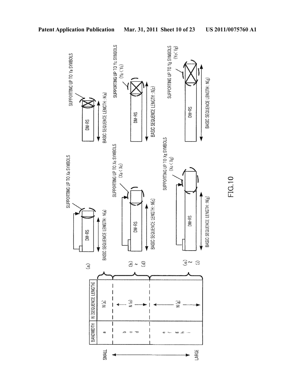 RADIO TRANSMISSION DEVICE AND RADIO COMMUNICATION METHOD - diagram, schematic, and image 11