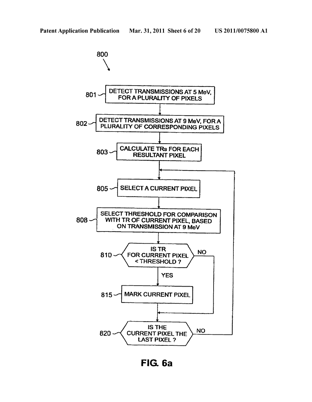 Dual energy radiation scanning of contents of an object based on contents type - diagram, schematic, and image 07