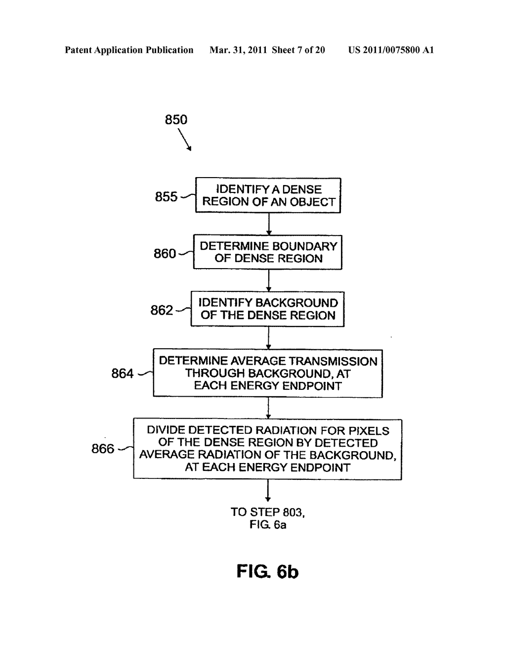 Dual energy radiation scanning of contents of an object based on contents type - diagram, schematic, and image 08