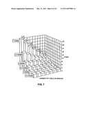 Dual energy radiation scanning of contents of an object based on contents type diagram and image