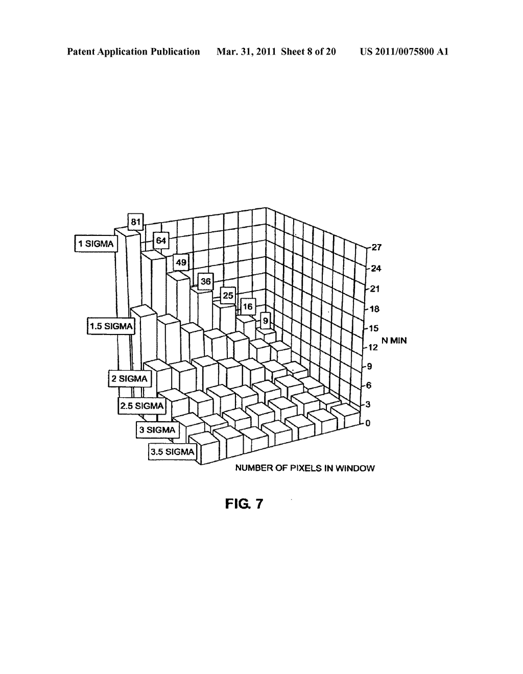 Dual energy radiation scanning of contents of an object based on contents type - diagram, schematic, and image 09