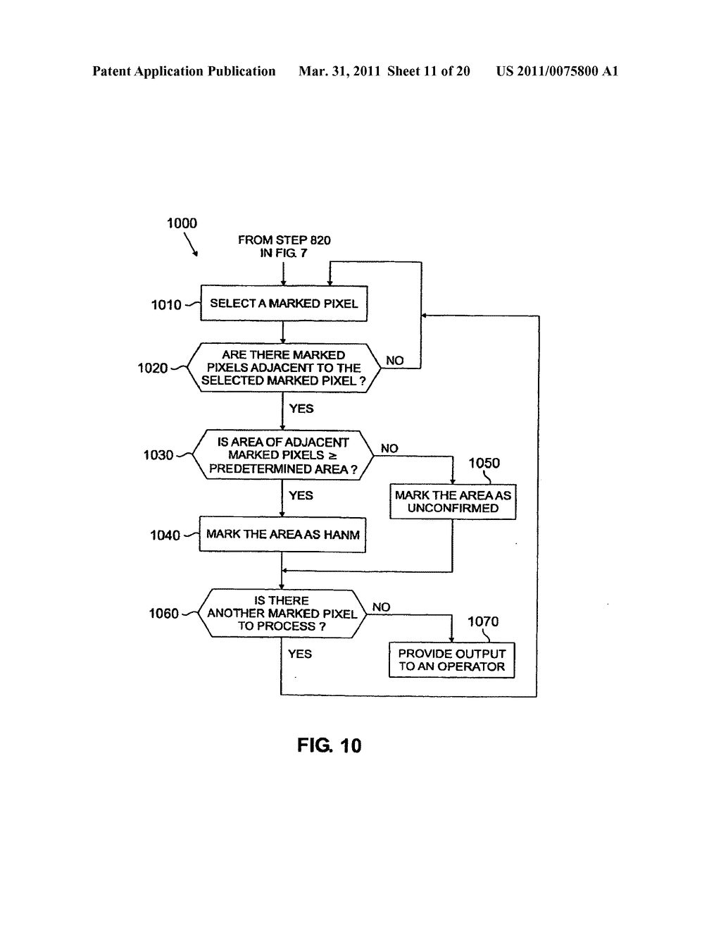 Dual energy radiation scanning of contents of an object based on contents type - diagram, schematic, and image 12