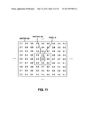 Dual energy radiation scanning of contents of an object based on contents type diagram and image