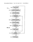 Dual energy radiation scanning of contents of an object based on contents type diagram and image