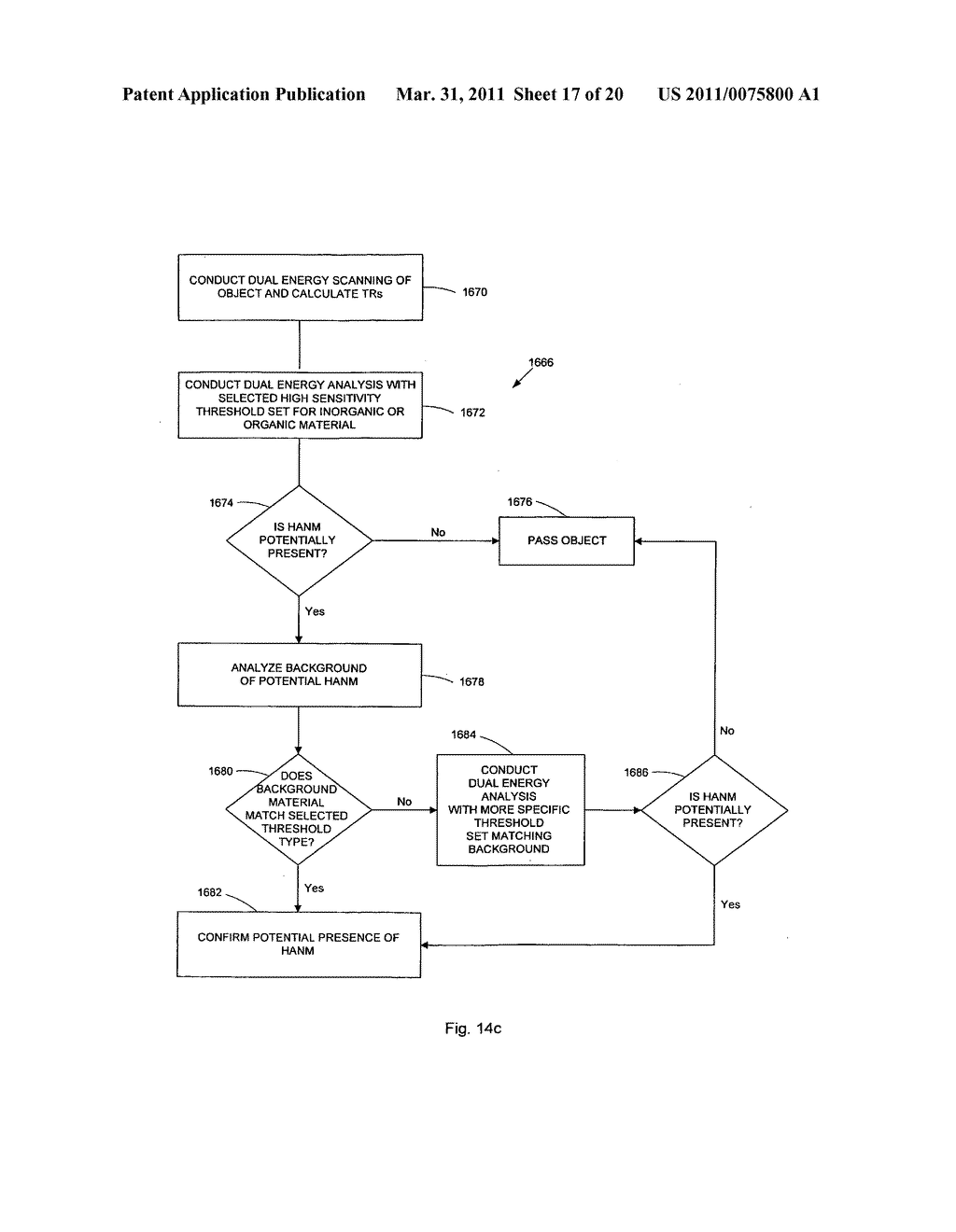 Dual energy radiation scanning of contents of an object based on contents type - diagram, schematic, and image 18